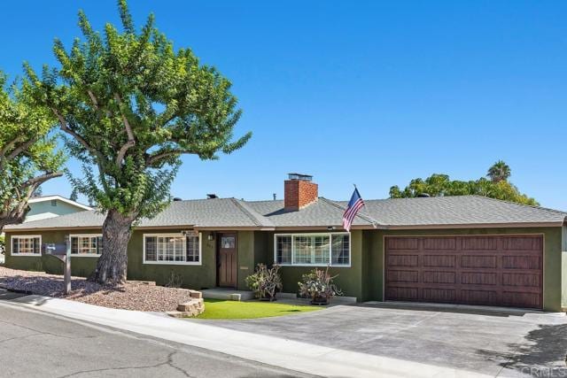 351 East 10th Ave, Escondido, CA 92025